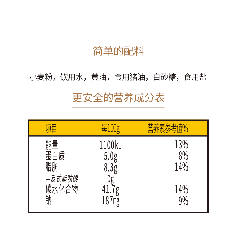 手抓饼宫格